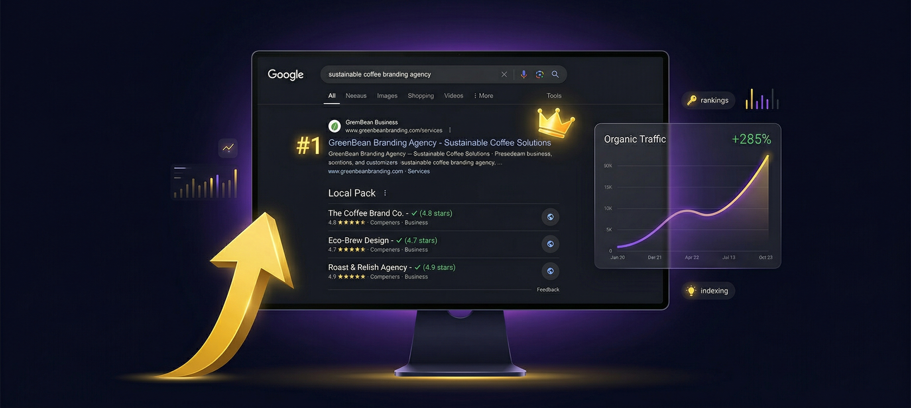 SEO Services